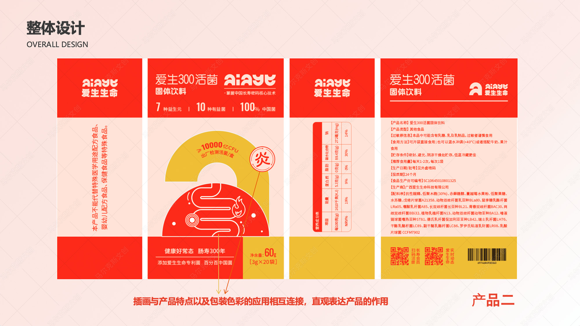 爱生生命益生菌包装案例赏析