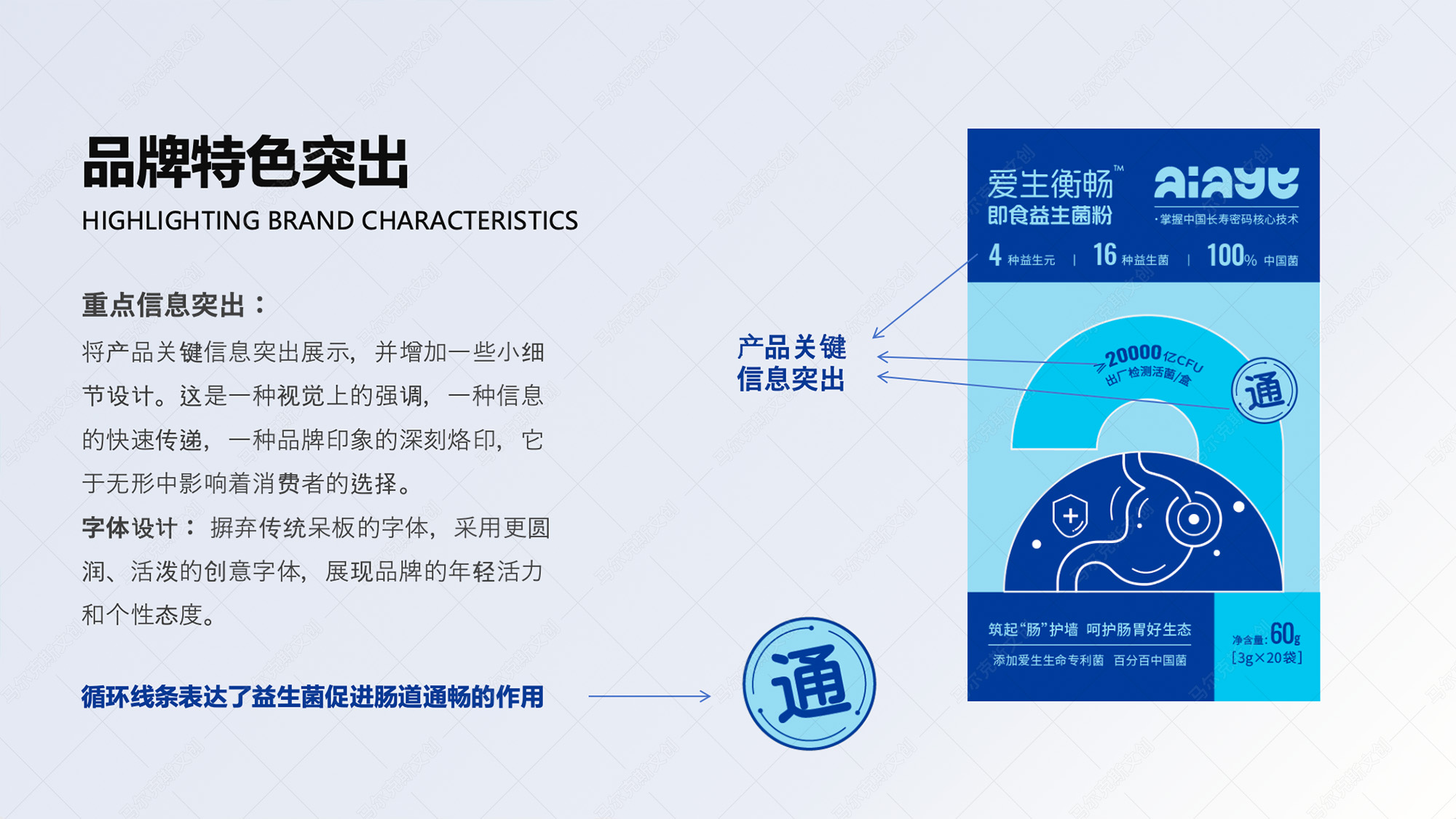 爱生生命益生菌包装案例赏析