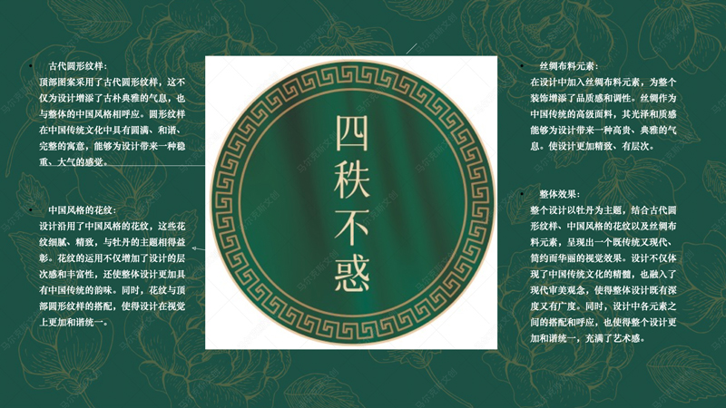 工商银行伴手礼设计案例