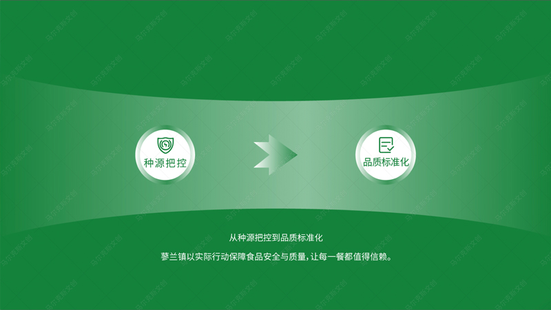蓼兰优品农产品品牌策划案例赏析