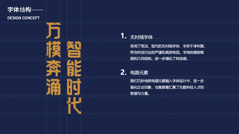 齐鲁软件园文创礼盒设计案例赏析