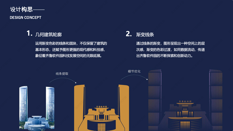 齐鲁软件园文创礼盒设计案例赏析