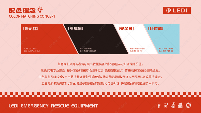 乐迪应急救援装备LOGO设计案例赏析