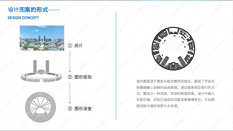 高新文化传媒一园点亮软件星河文创产品设计案例赏析