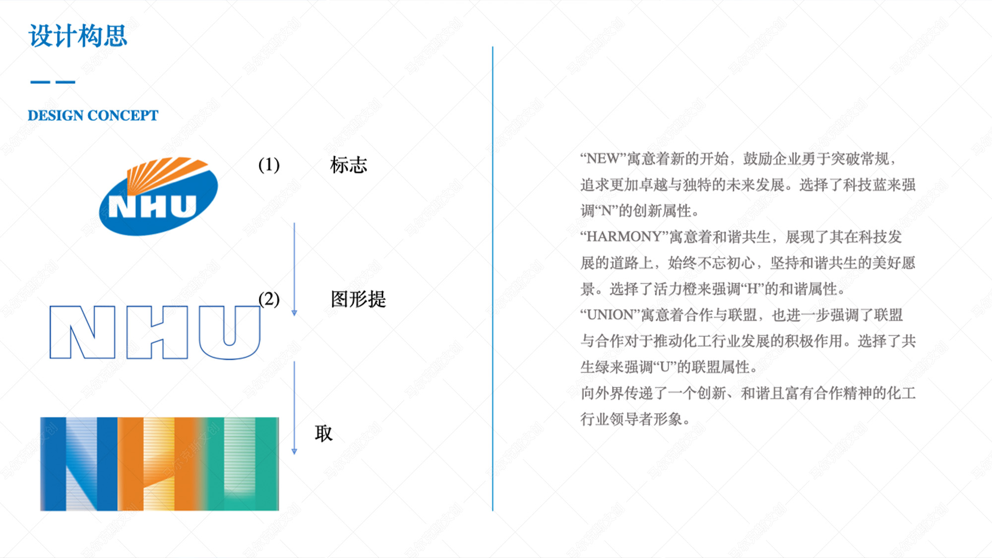新和成文创笔记本套装设计案例赏析
