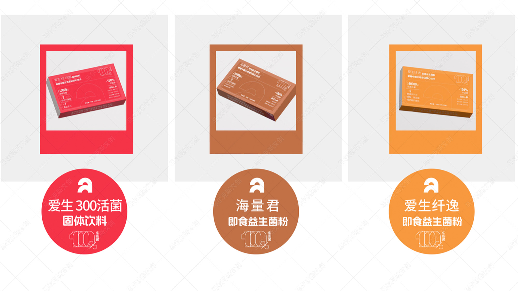 爱生生命益生菌包装案例赏析