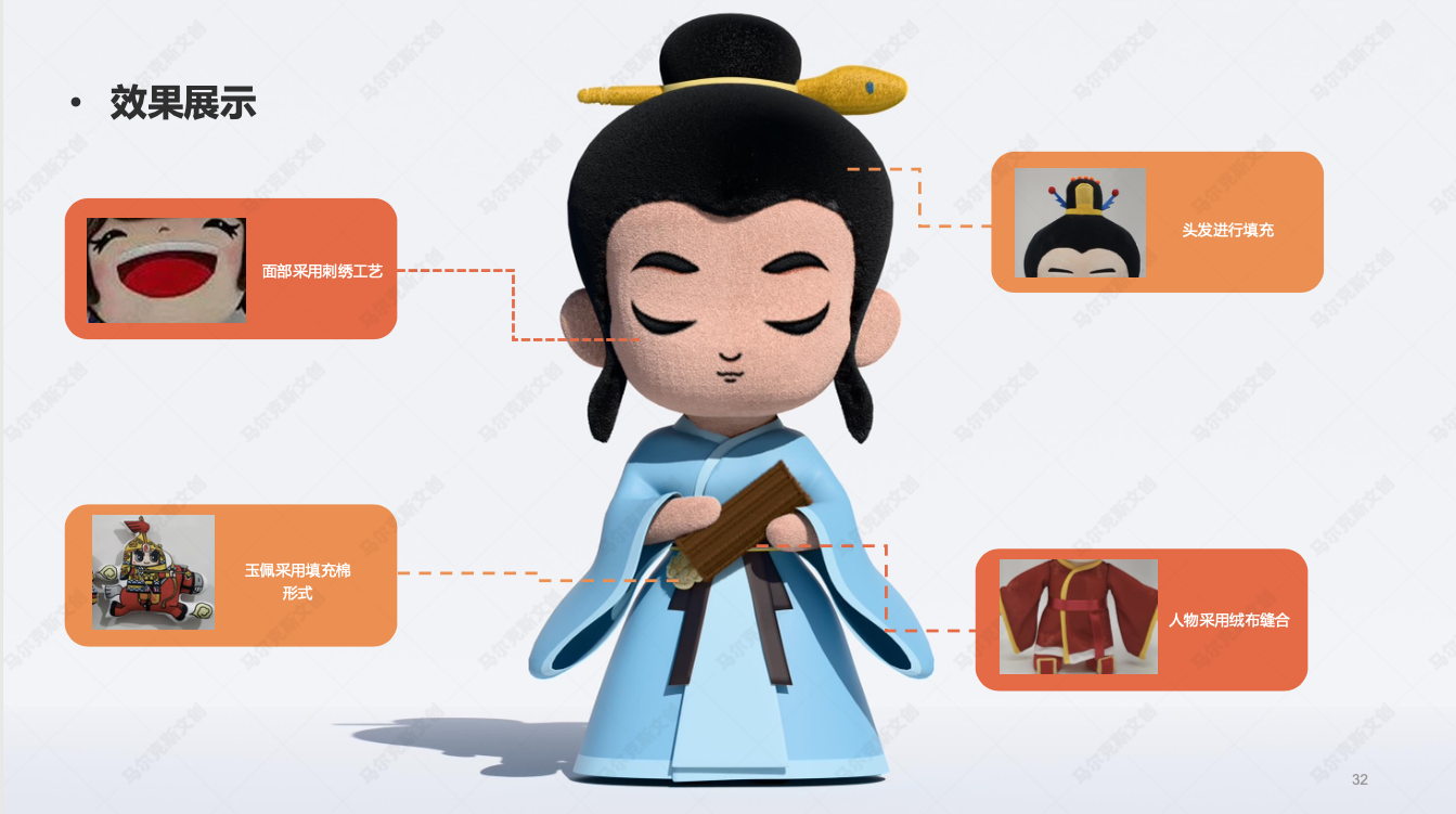 稷下学宫文展馆毛绒玩具IP设计案例赏析