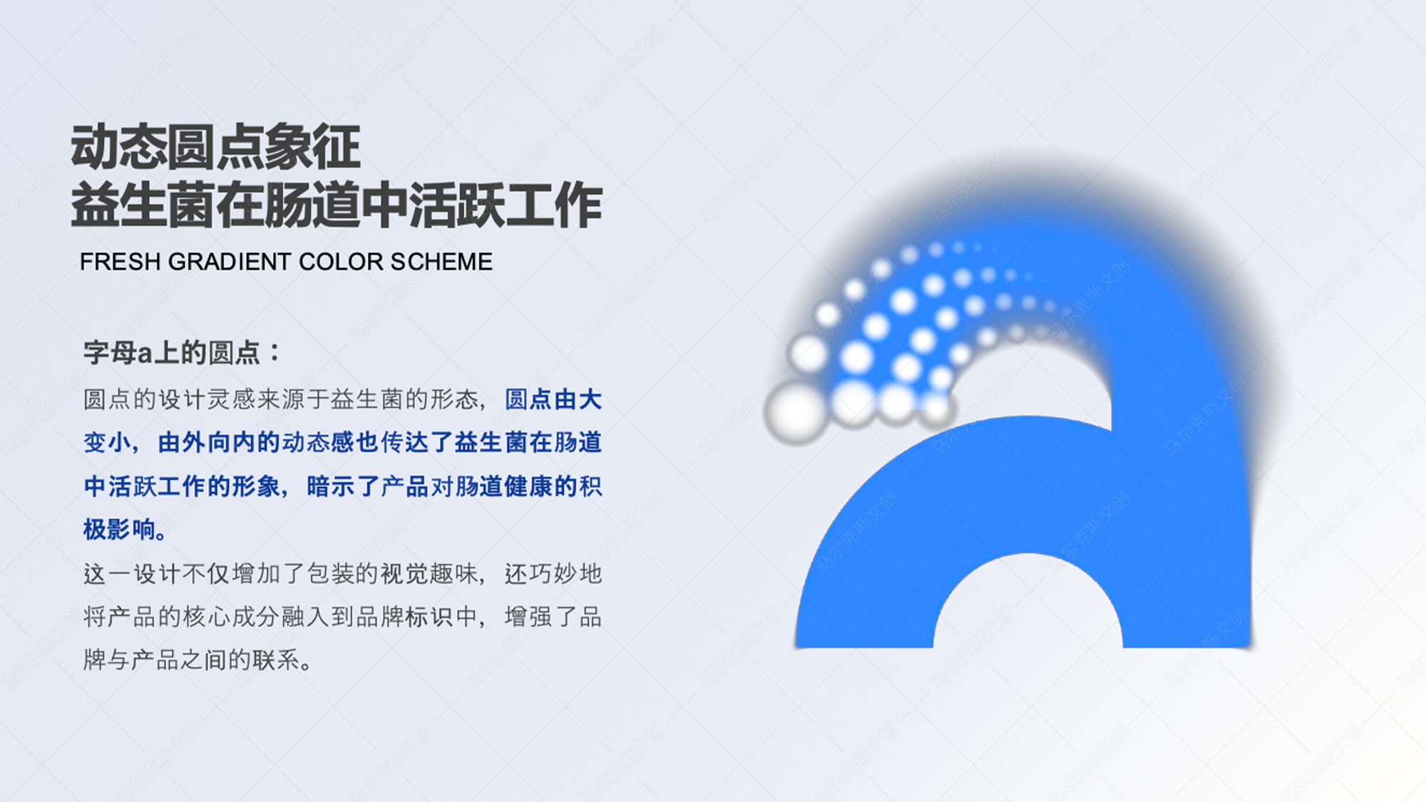 爱生生命益生菌包装案例赏析