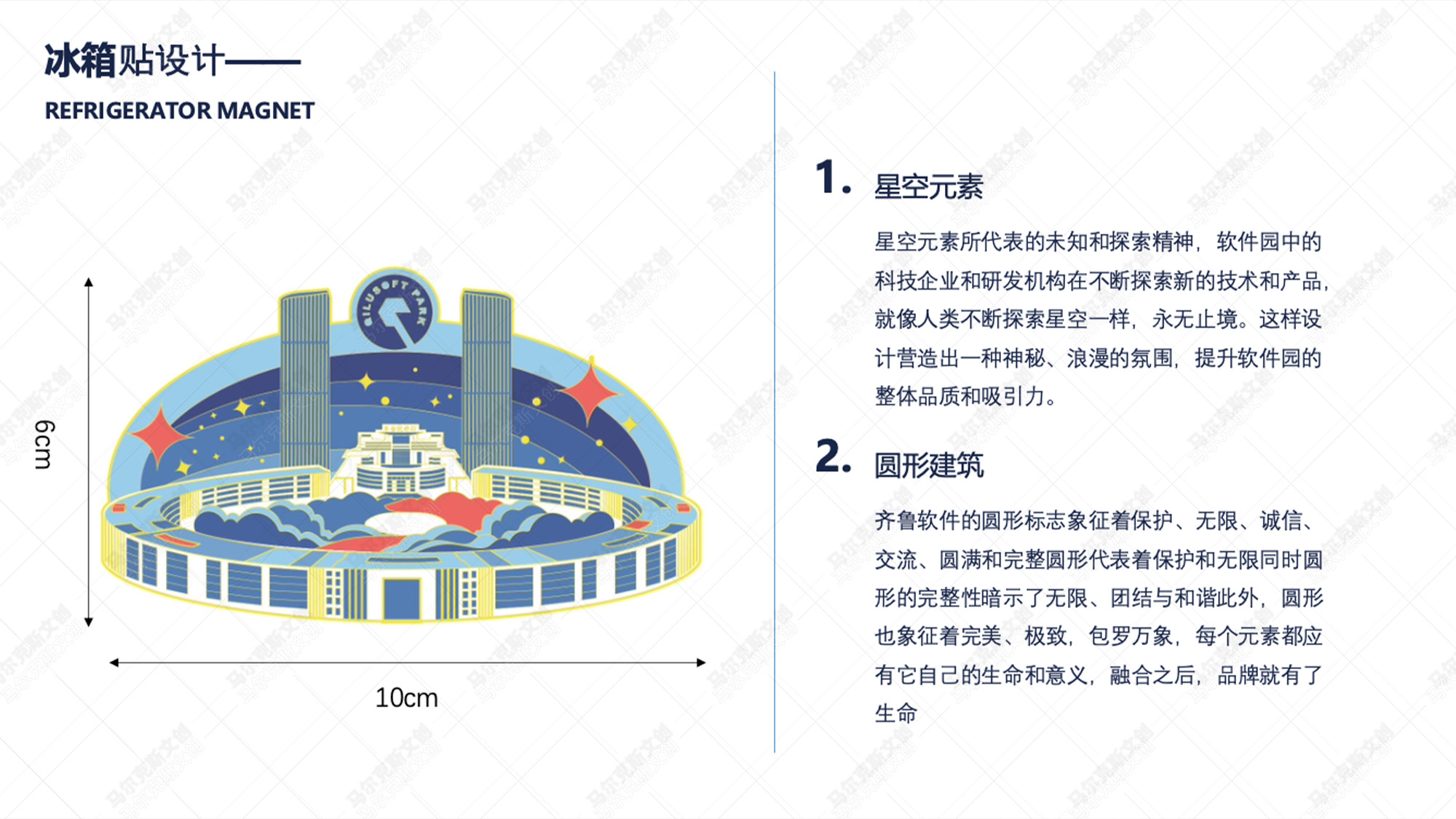 齐鲁软件园万模奔涌文创礼盒设计案例赏析
