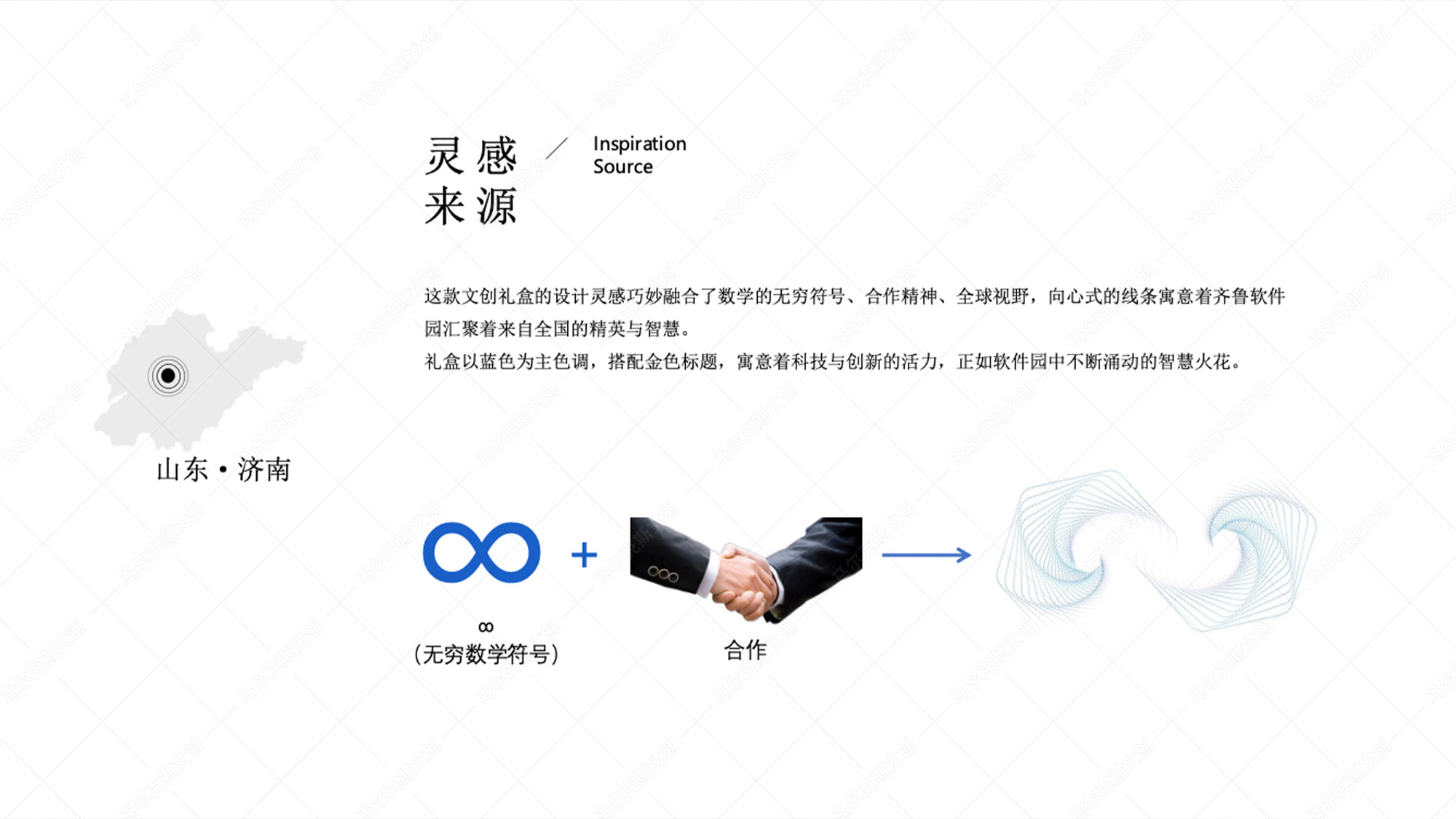 齐鲁软件园万模奔涌文创礼盒设计案例赏析