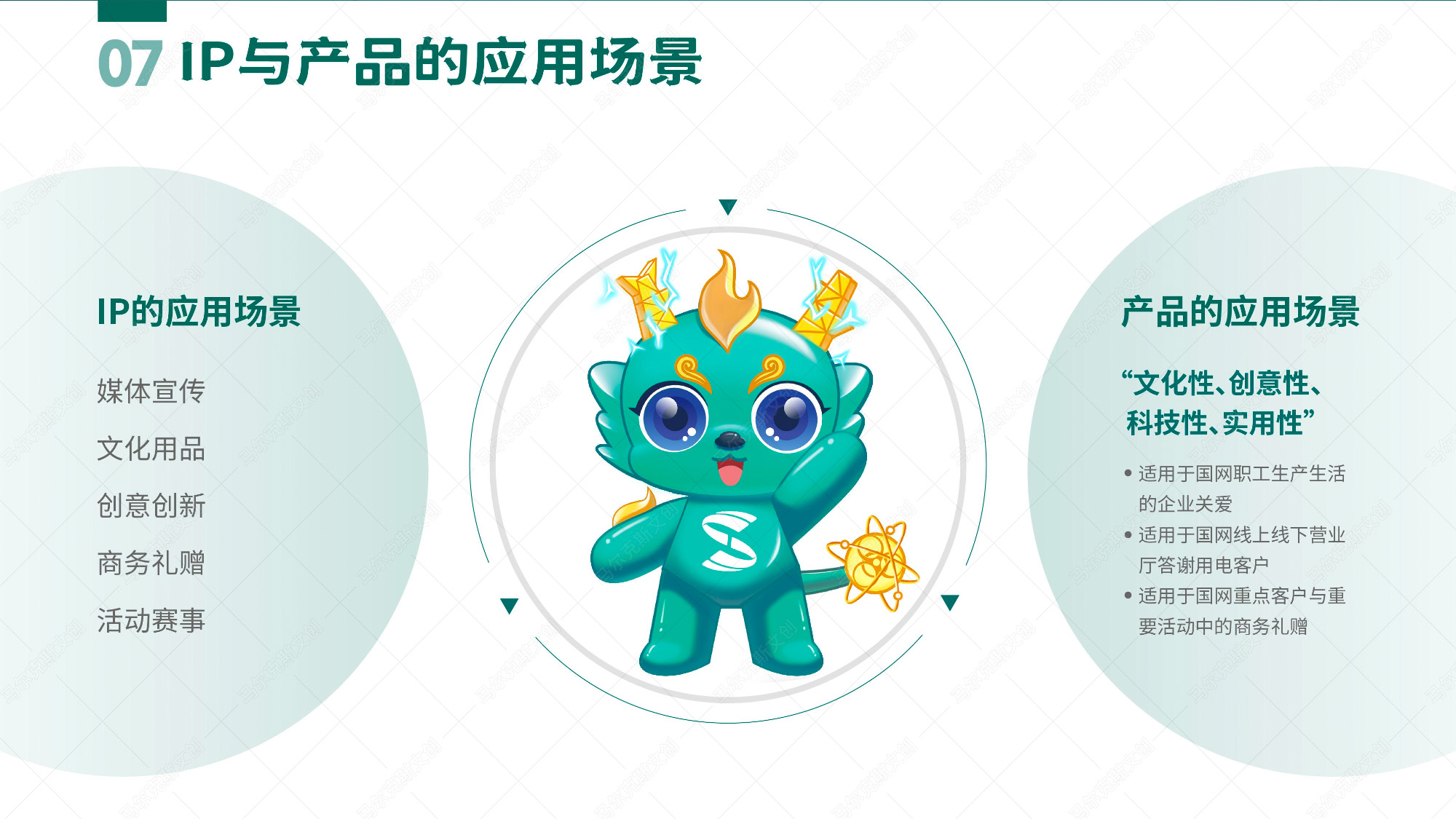 S365职⼯运动健康服务平台数字吉祥物创意与衍⽣设计案例赏析