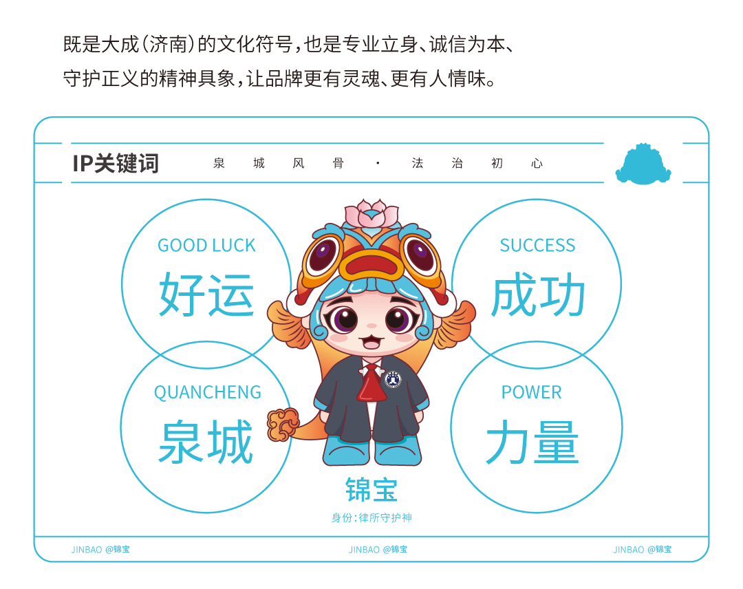 锦宝IP形象规范与3D立体化设计